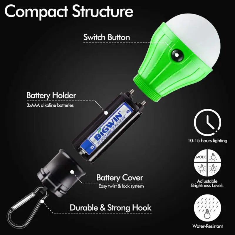 Portable LED Camping Light β Mini Hanging Bulb with 3 Modes & Hook