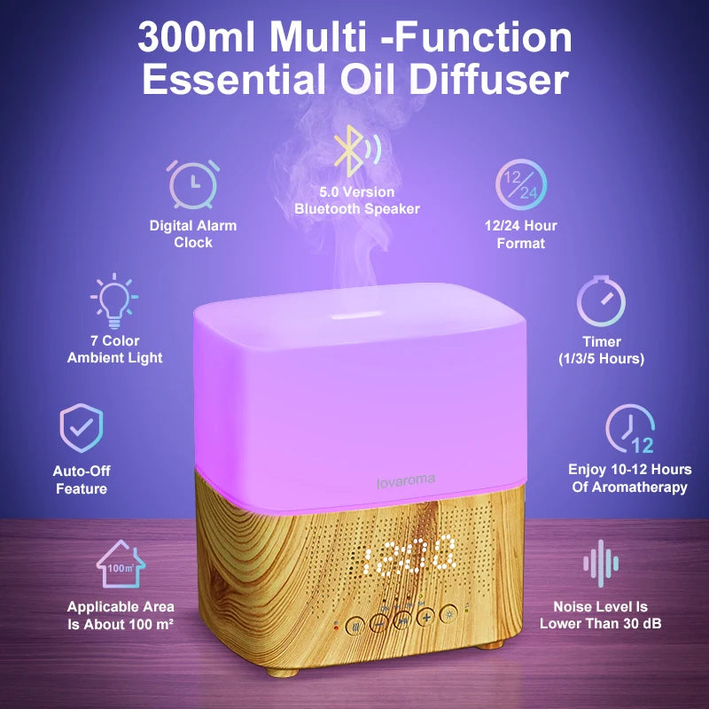 Lovaroma CJ-501 Ultrasonic Aroma Diffuser β Bluetooth Speaker, Humidifier & Alarm Clock with 7-Color Light