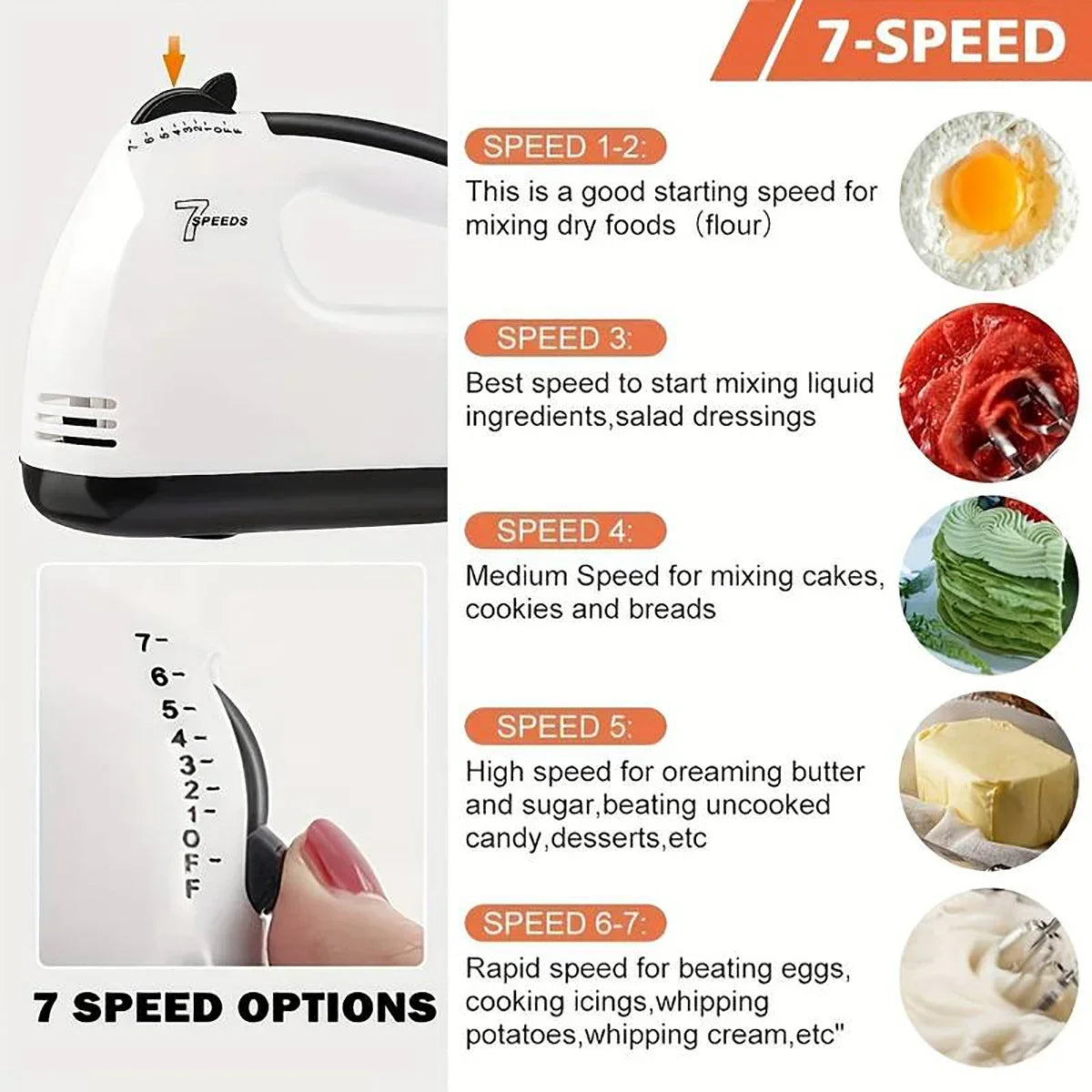 White Handheld Electric Egg Beater β 7-Speed Mini Mixer for Eggs, Cream & Baking