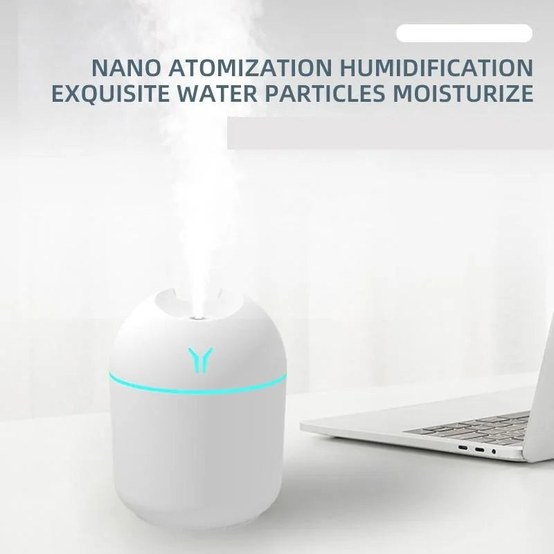 AromaGlow β 250ML USB Mini Humidifier & Essential Oil Diffuser with LED Light