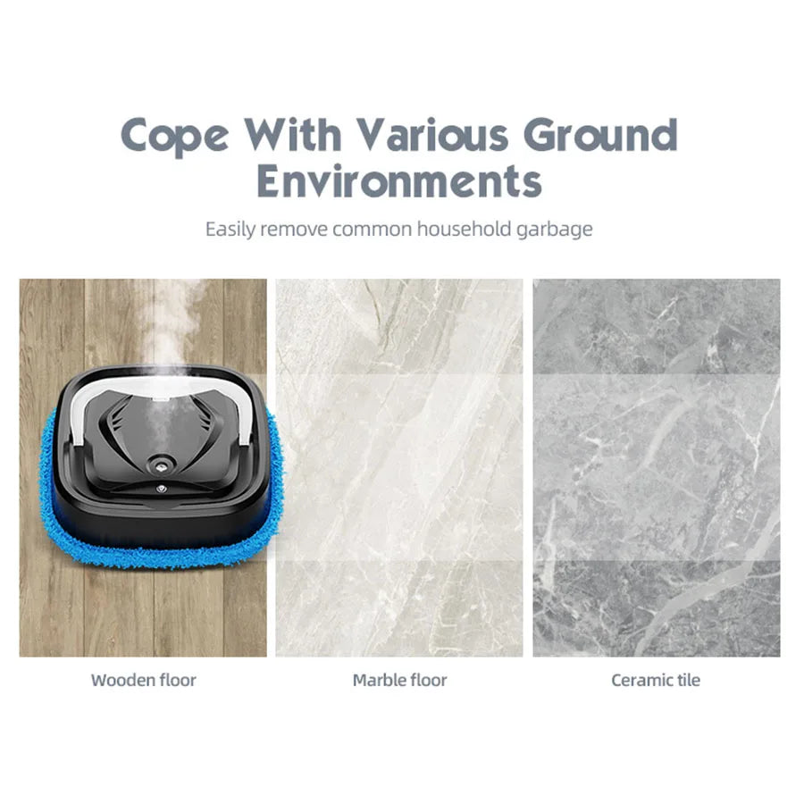 Smart Robot Vacuum & Mop Combo β USB Charging, Self-Charging, Pet Hair Cleaner