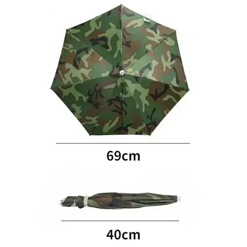 Foldable Umbrella Hat β Double-Layer Sun Cap for Outdoor & Fishing