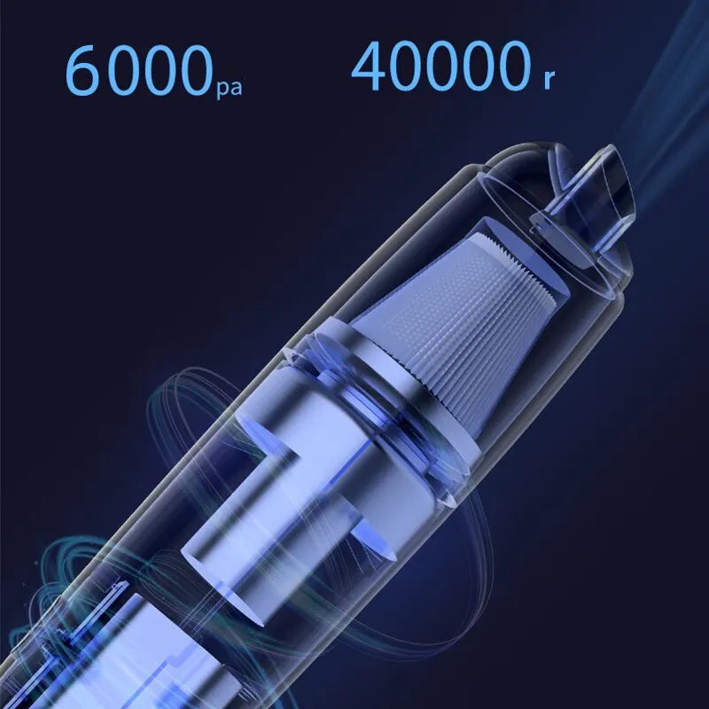 Mini Handheld Car Vacuum Cleaner β Rechargeable with Powerful Suction for Car & Home
