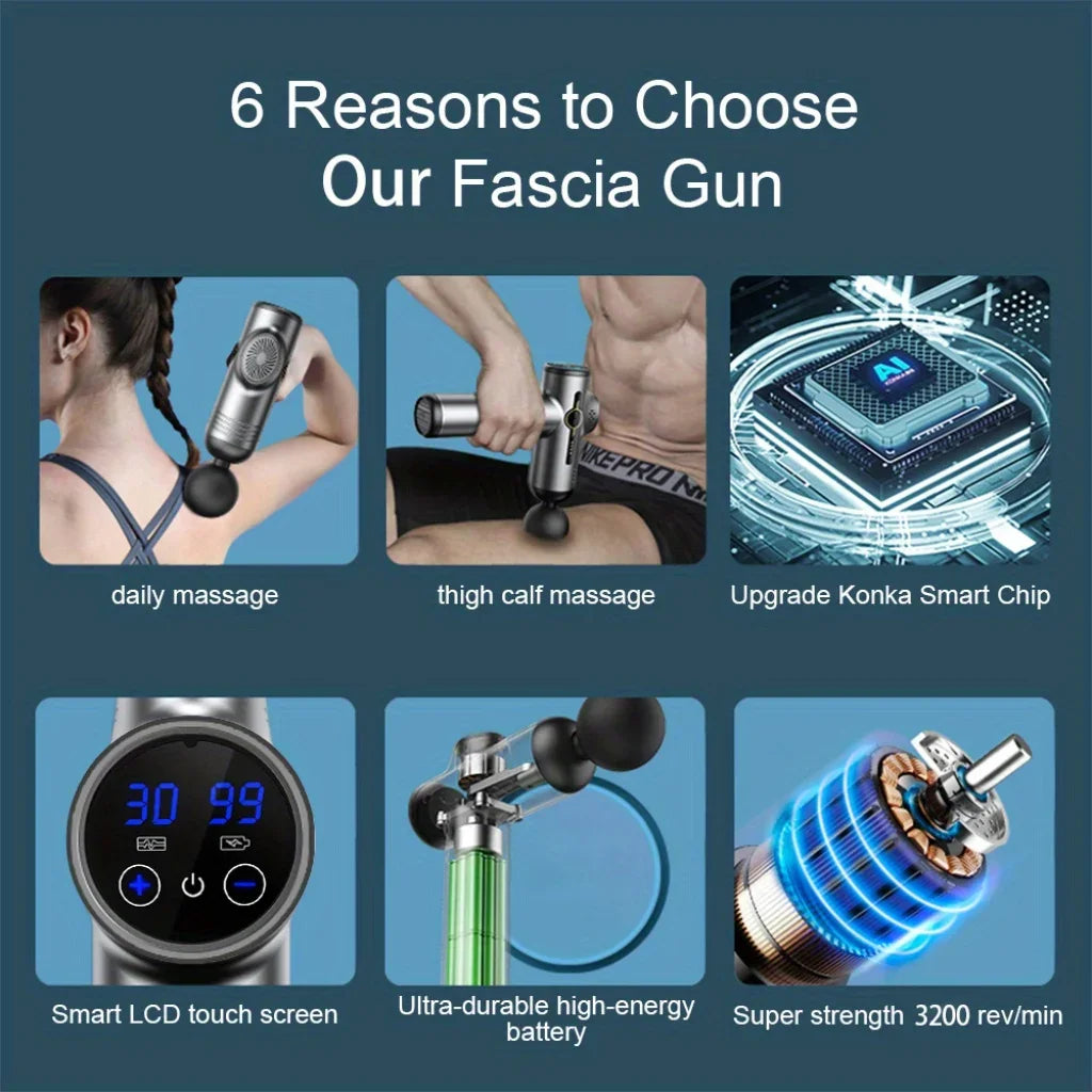 Portable Deep Tissue Massage Gun β 1 Head for Muscle Relief