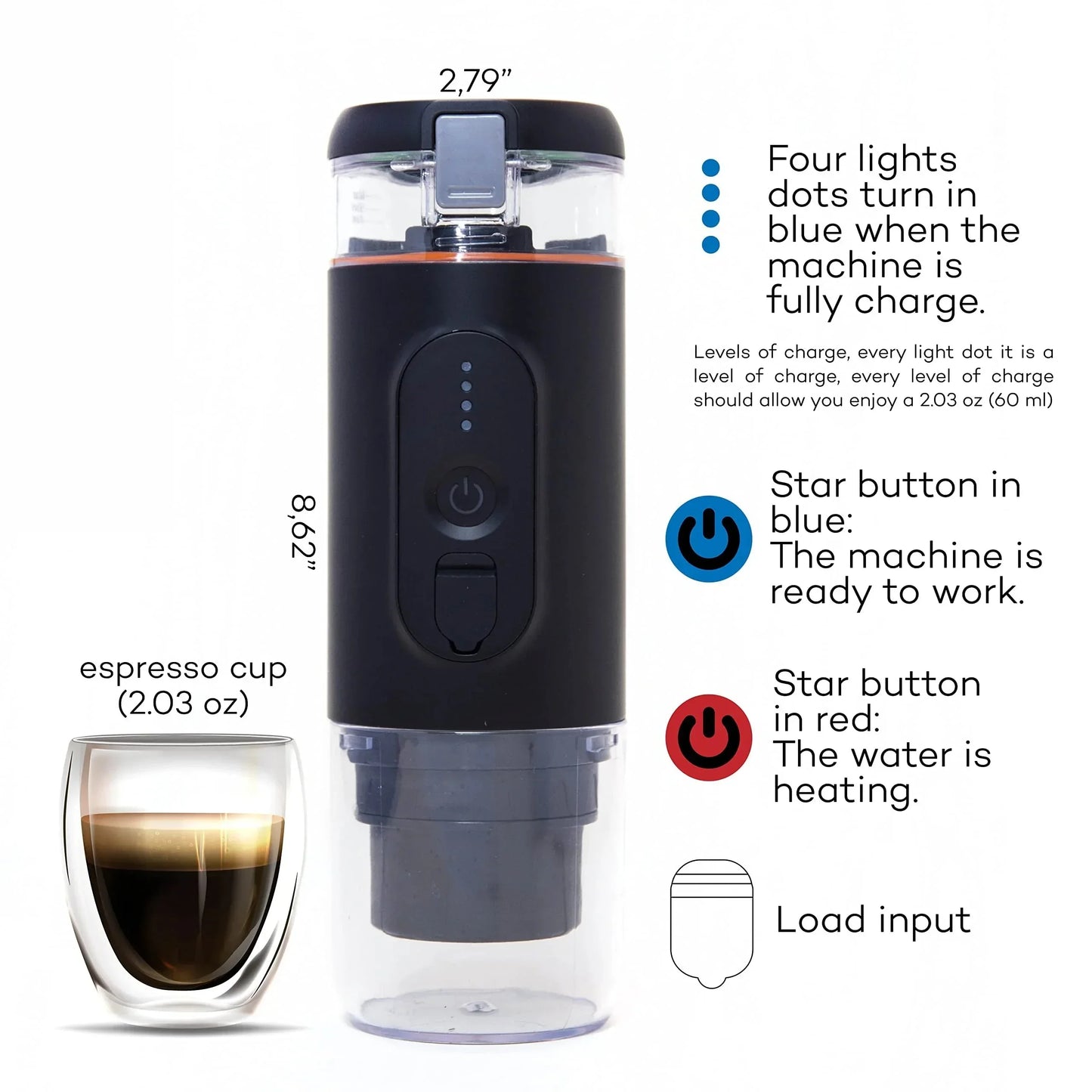 Houselin 20-Bar Portable Espresso Machine β Self-Heating, for Capsules & Ground Coffee