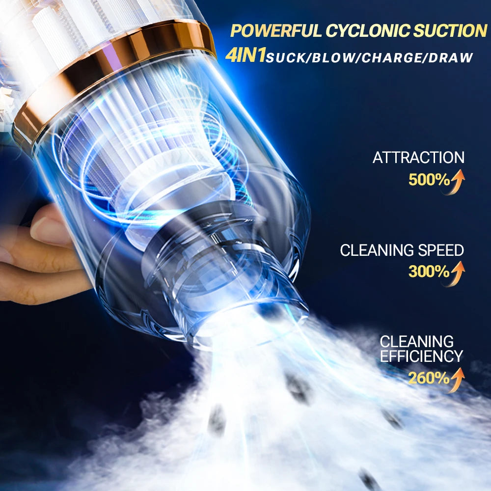 SZUK Mini Car Vacuum Cleaner β 165000Pa Wireless Handheld Vacuum with Powerful Suction