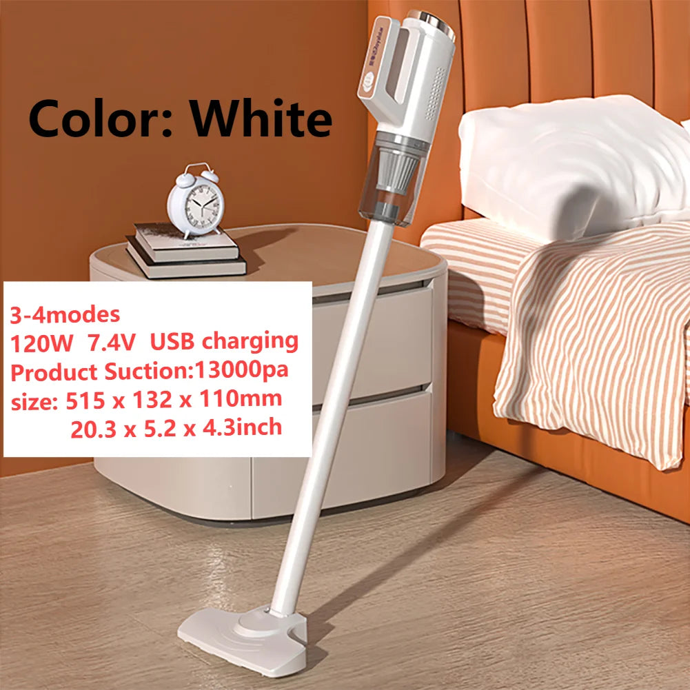 Cordless Handheld Vacuum β 13000Pa Dust Buster with 35,500 RPM Motor for Car & Home