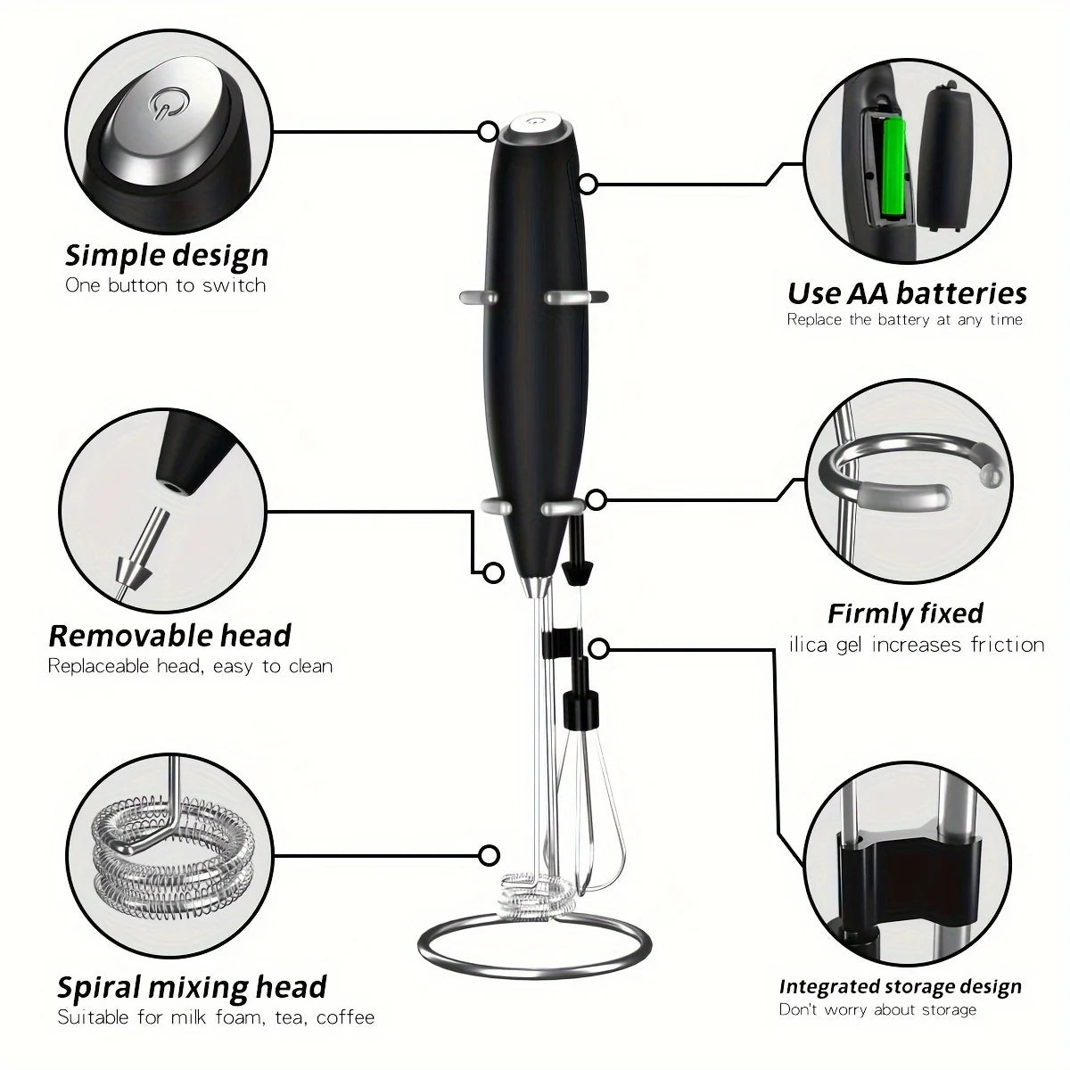 High-Speed Electric Milk Frother β Handheld Drink Mixer & Egg Beater