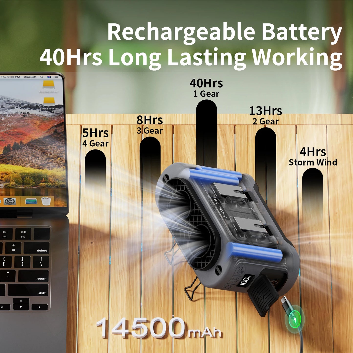 Socool 14500mAh Portable Waist Fan β Dual Airflow, Turbo Motor, Flashlight & Power Bank