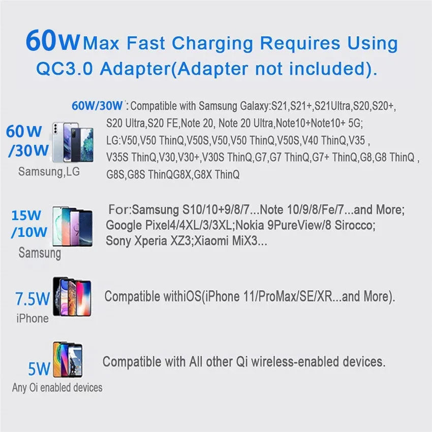 ChargeSwift 100W – Fast Wireless Charging Pad for iPhone, Samsung & More
