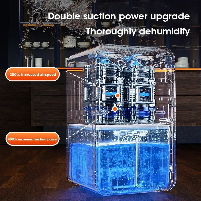 500ml Silent Dehumidifier β Air Dryer & Deodorizer for Home, Office, Bedroom (EU Plug)
