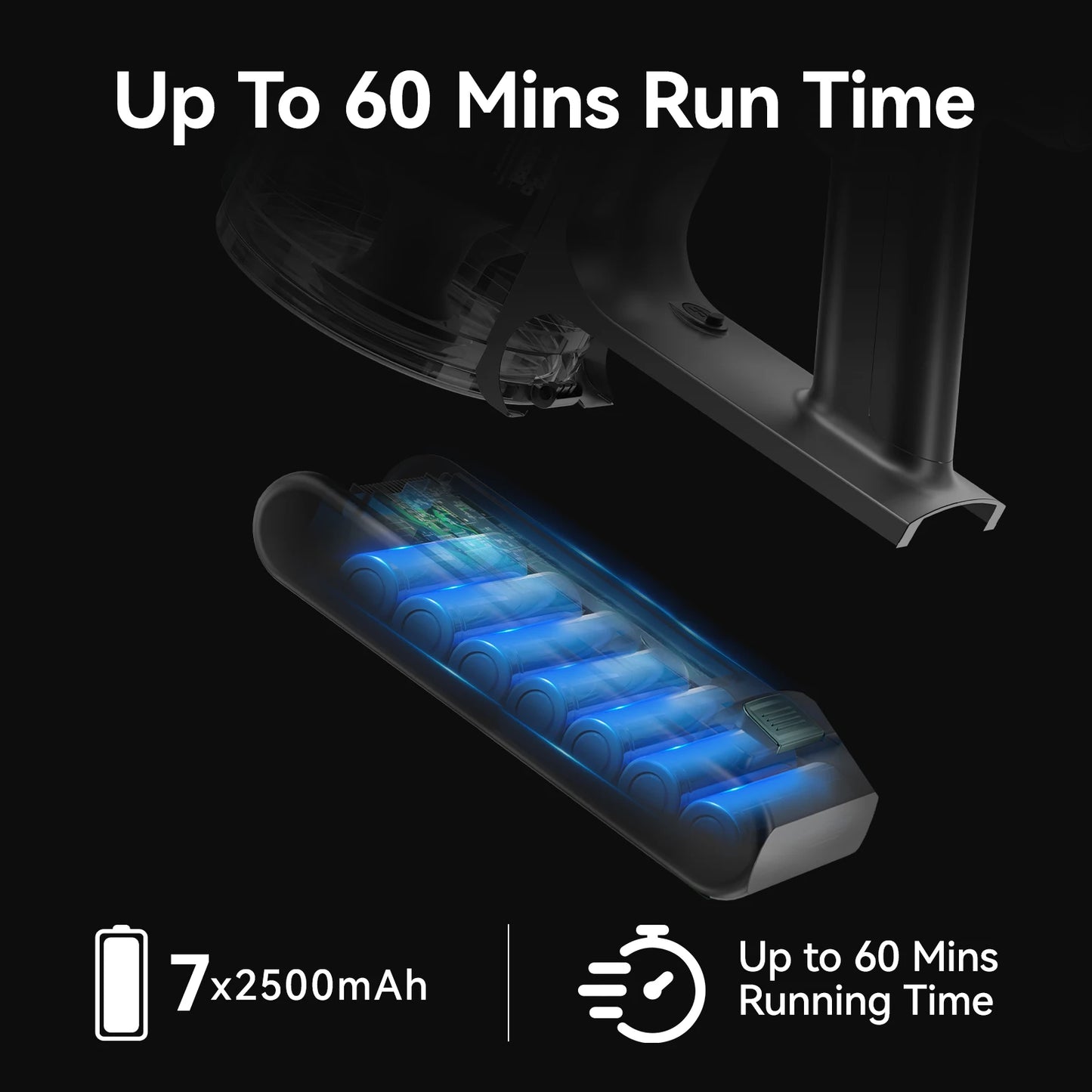 400W Cordless Stick Vacuum β β₯28KPa Suction, Touch Screen, 60min Runtime, Anti-Tangle Design