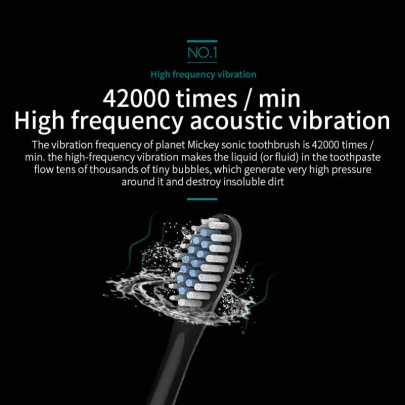 SonicSmile 6X โ Universal Electric Toothbrush with 6-Speed Cleaning & Soft Bristles