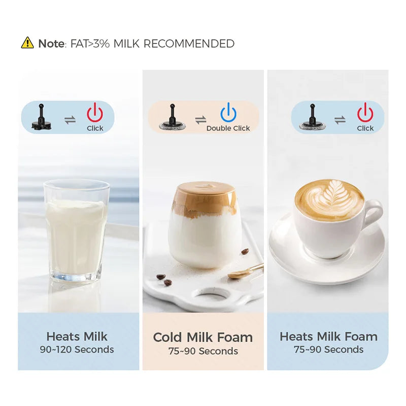 Electric Milk Frother β Hot & Cold Foam Maker