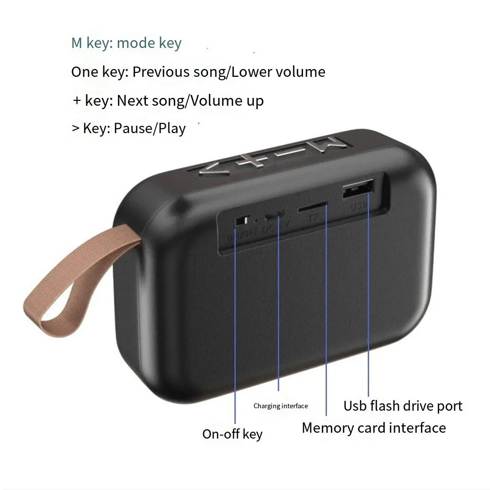 SoundCore Mini β Outdoor Bluetooth 5.0 HiFi Speaker