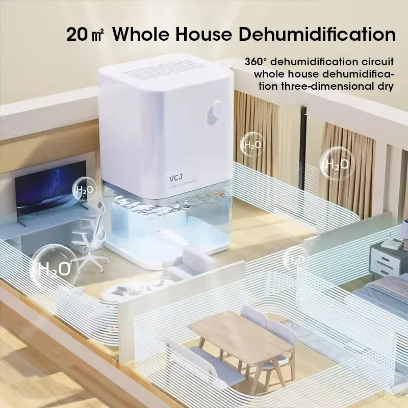500ml Silent Dehumidifier β Air Dryer & Deodorizer for Home, Office, Bedroom (EU Plug)