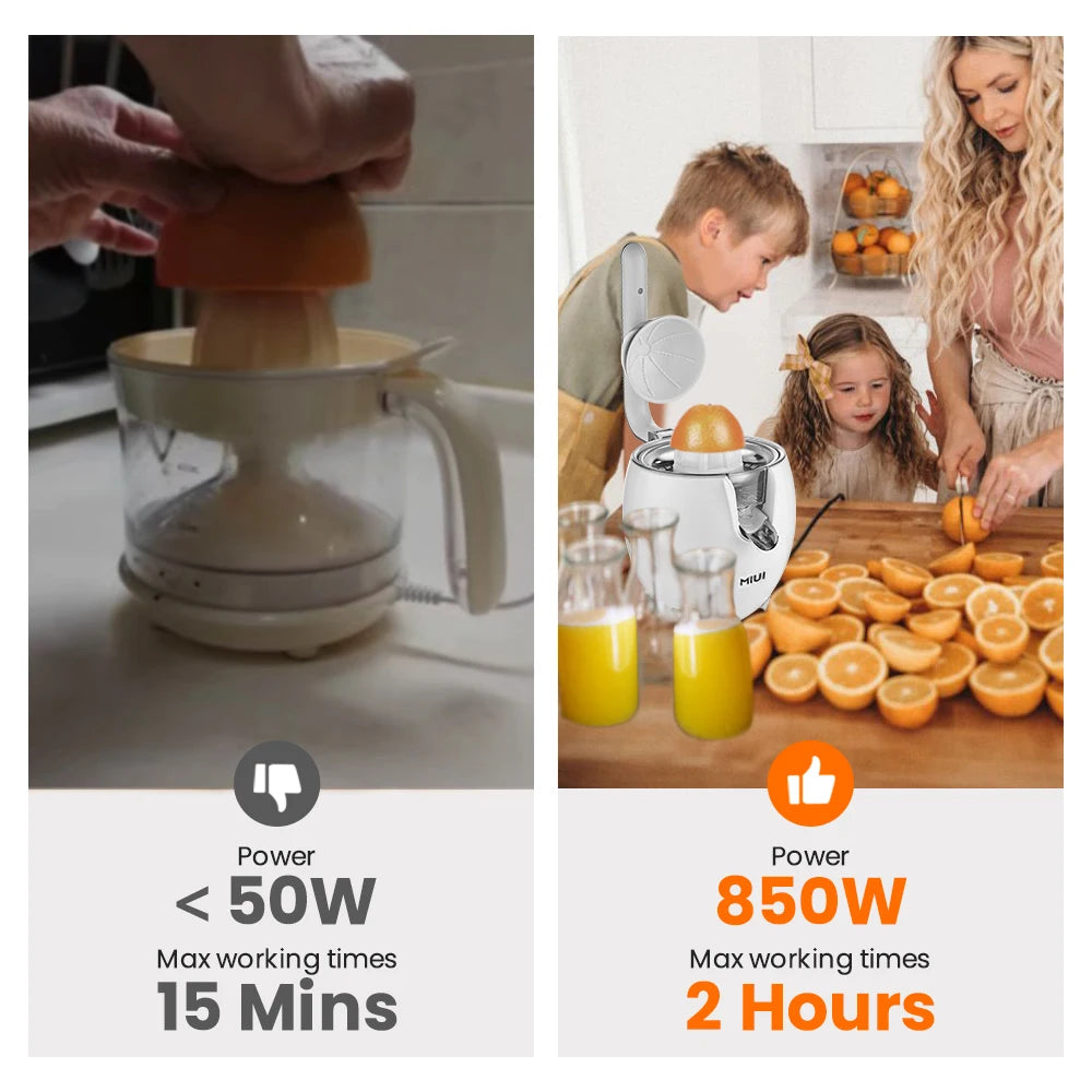 MIUI 850W Citrus Juicer β Stainless Steel Electric Orange & Lemon Press with Die-Cast Handle