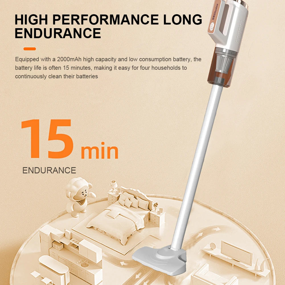 Cordless Handheld Vacuum β 13000Pa Dust Buster with 35,500 RPM Motor for Car & Home