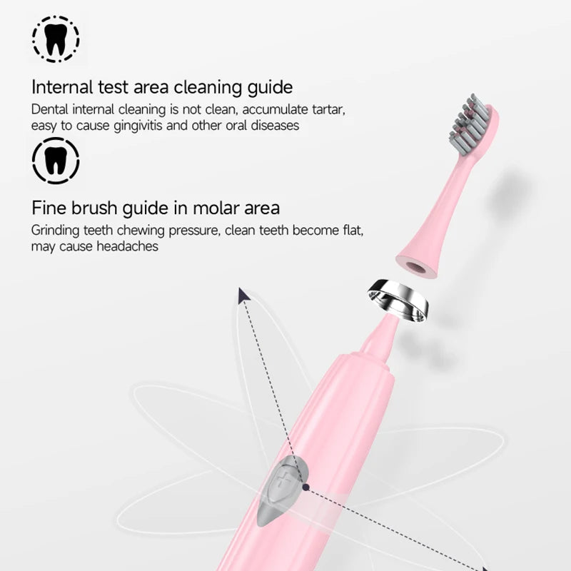 Portable Electric Toothbrush for Adults β Soft Bristles, Waterproof & Long Battery Life