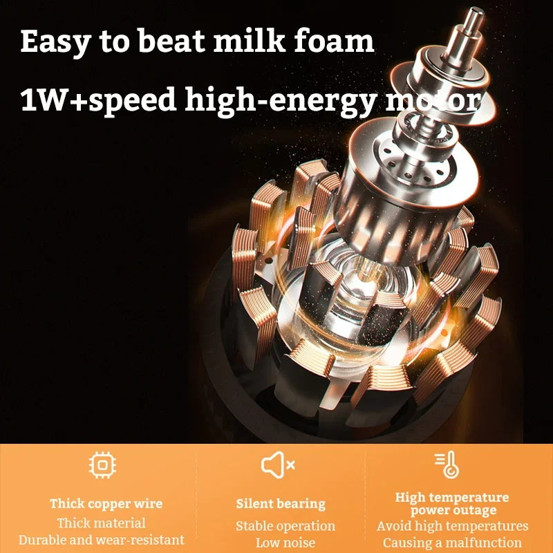 Electric Milk Frother β USB Rechargeable 3-Speed Foam Maker & Handheld Egg Beater