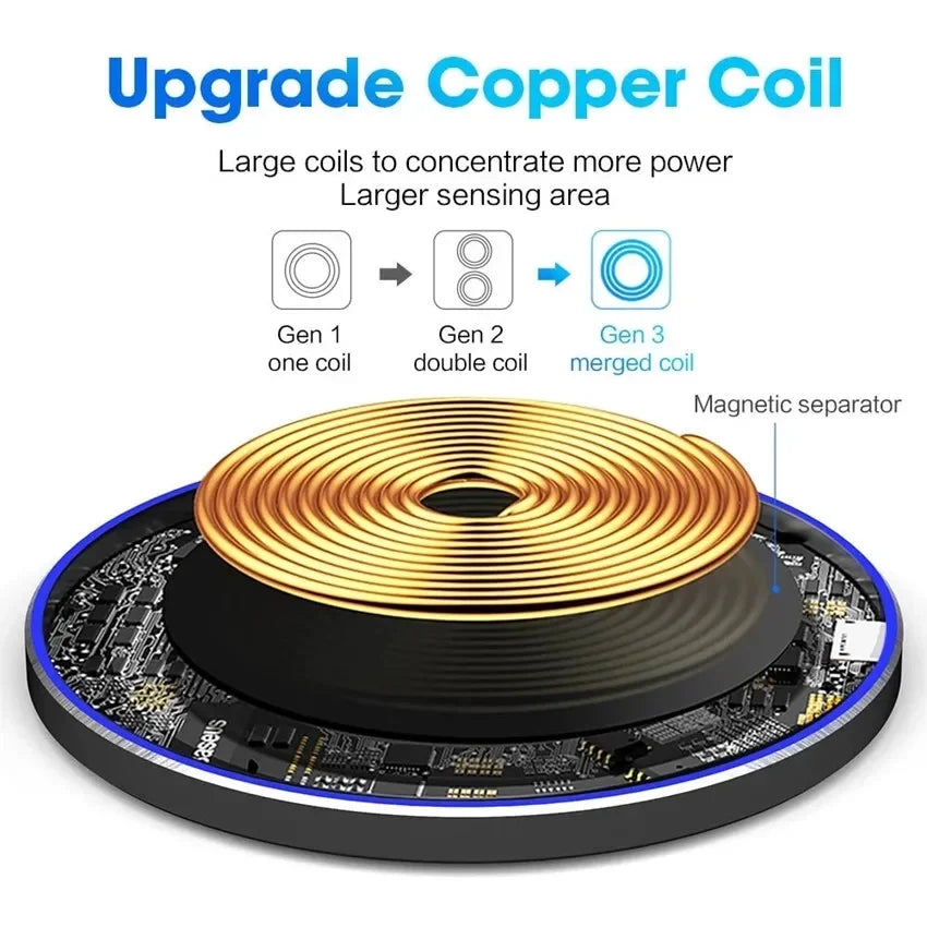 ChargeSwift 100W – Fast Wireless Charging Pad for iPhone, Samsung & More