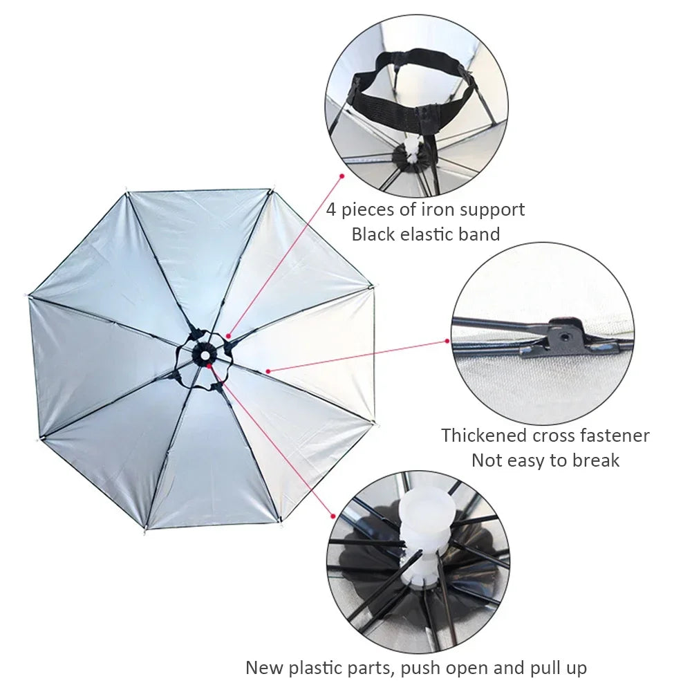 Foldable Umbrella Hat β Double-Layer Sun Cap for Outdoor & Fishing
