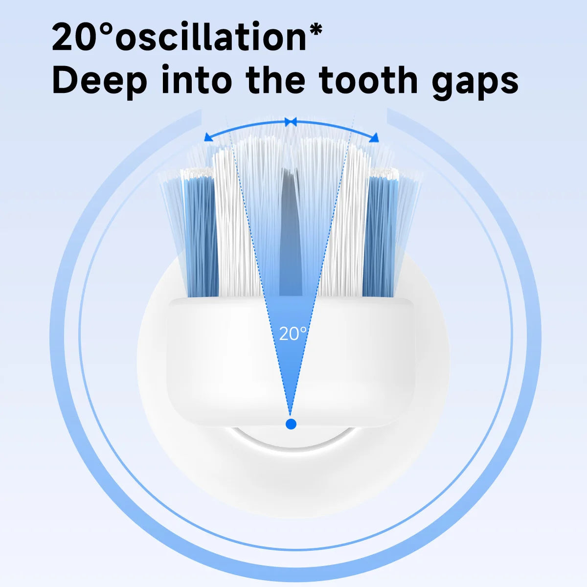 DOCOLAB Sonic Electric Toothbrush β 3-Mode USB Rechargeable & IPX7 Waterproof