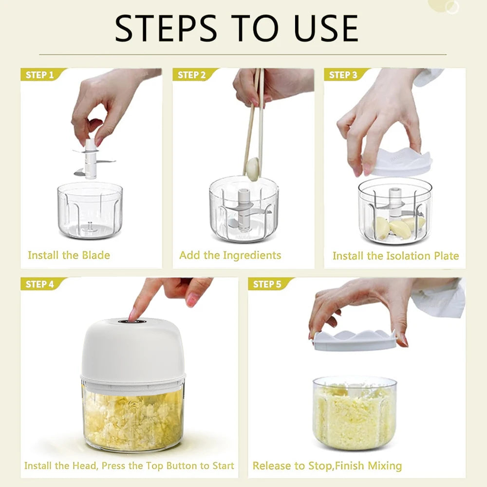 Mini Electric Food Chopper β 300ml Rechargeable Grinder for Garlic, Vegetables & Meat
