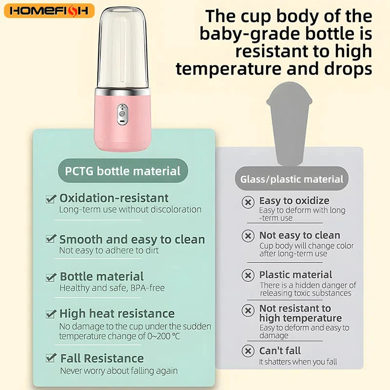 Double Cup USB Portable Juicer β Multifunction Fruit Blender & Milkshake Maker