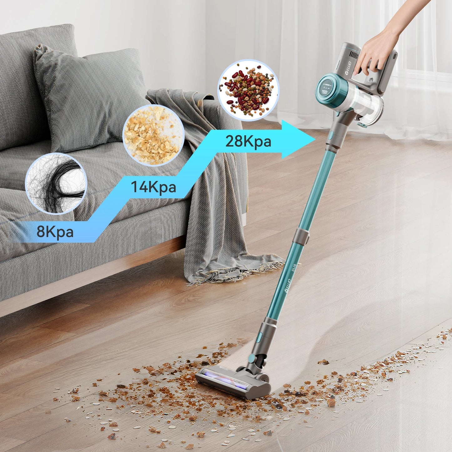400W Cordless Stick Vacuum β β₯28KPa Suction, Touch Screen, 60min Runtime, Anti-Tangle Design
