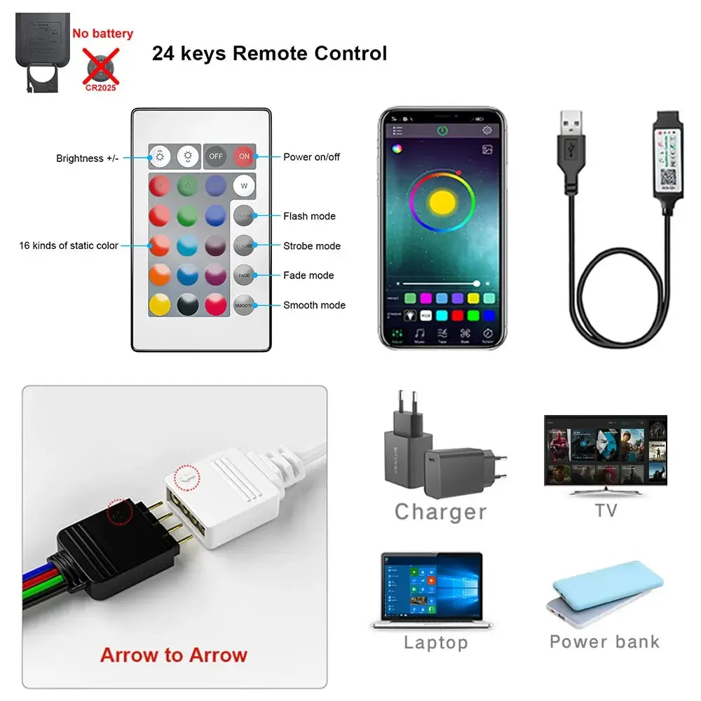 GlowFlex 5050 โ USB RGB LED Strip Light with Bluetooth Control