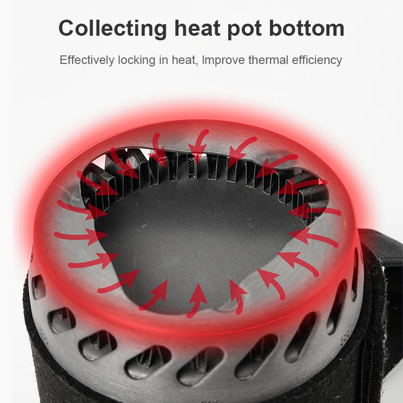BRS-61 Integrated Camping Stove System β Ultralight Heat-Collecting Pot & Burner
