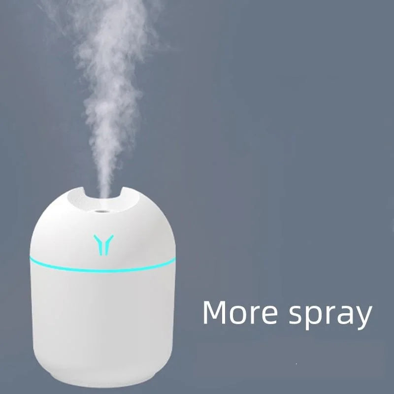 AromaGlow β 250ML USB Mini Humidifier & Essential Oil Diffuser with LED Light