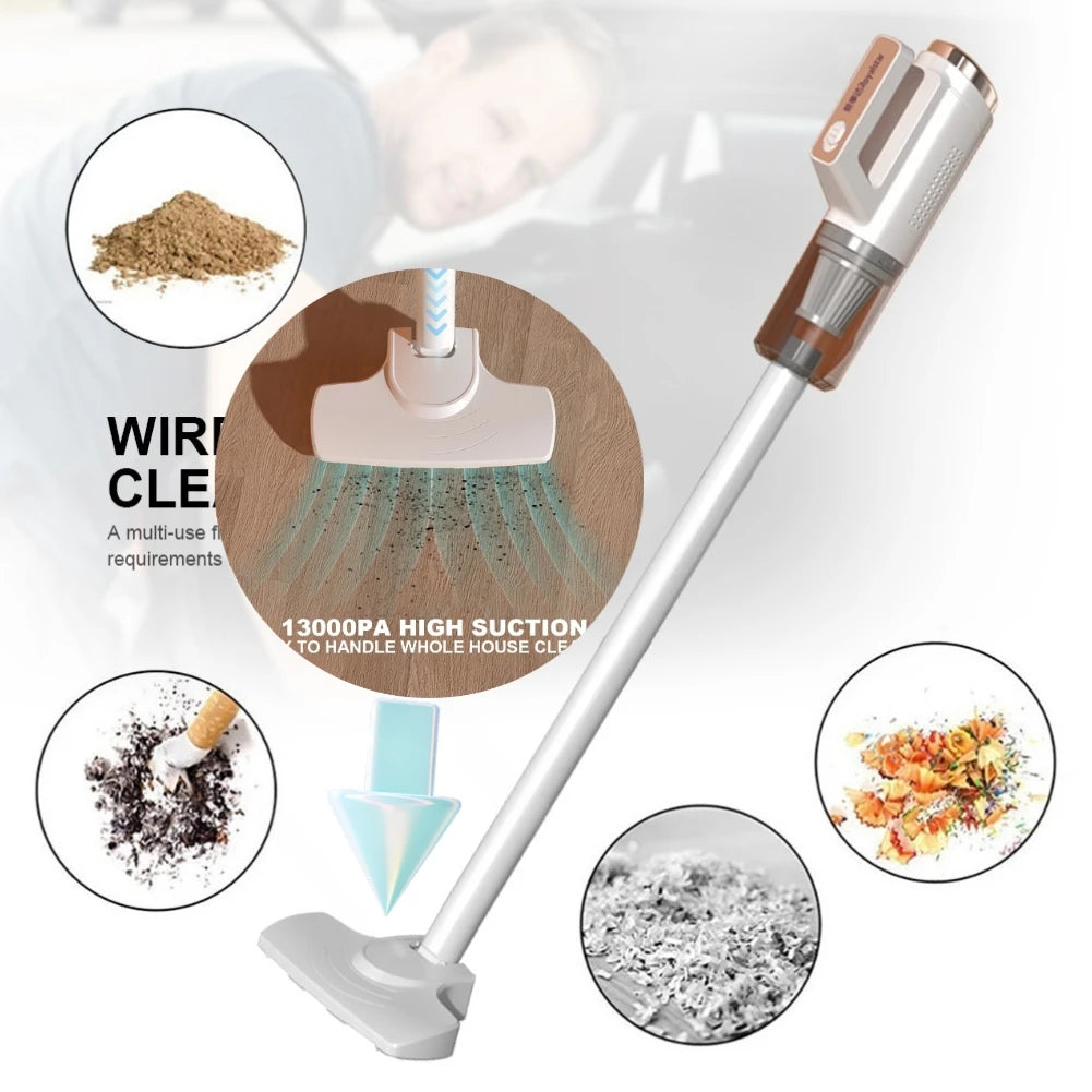 Cordless Handheld Vacuum β 13000Pa Dust Buster with 35,500 RPM Motor for Car & Home