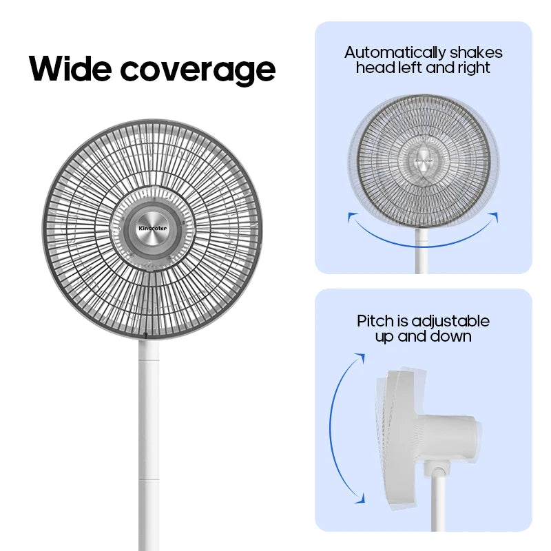 KINSCOTER 220V Floor Air Circulator Fan – Silent 4-Speed Electric Fan with Remote Control