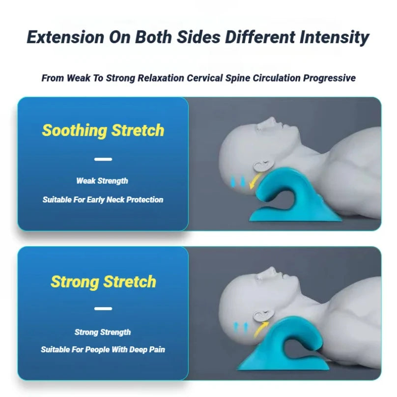 Cervical Spine & Neck Relaxer β Chiropractic Traction Pillow