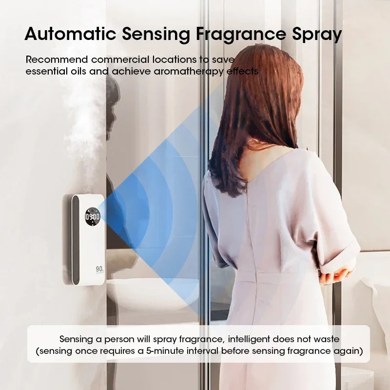 Wireless Wall-Mounted Aroma Diffuser β Automatic Fragrance Sprayer with Night Light & Air Purifier
