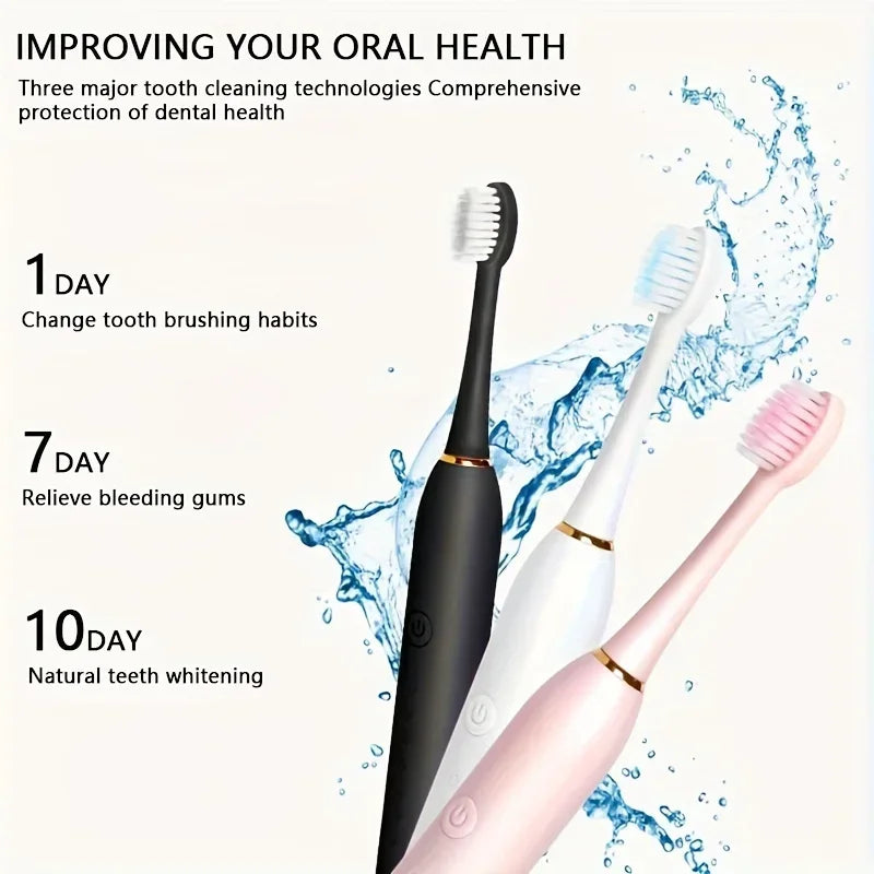 SonicSmile 6X โ Universal Electric Toothbrush with 6-Speed Cleaning & Soft Bristles