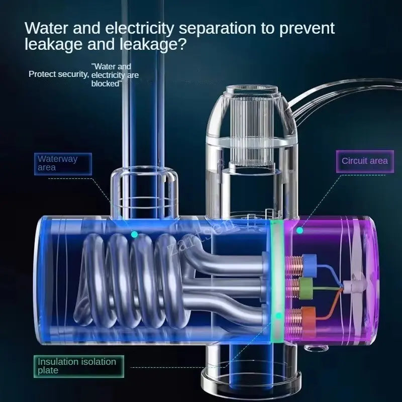 Instant Electric Water Heater Tap β Tankless Hot & Cold Kitchen Faucet