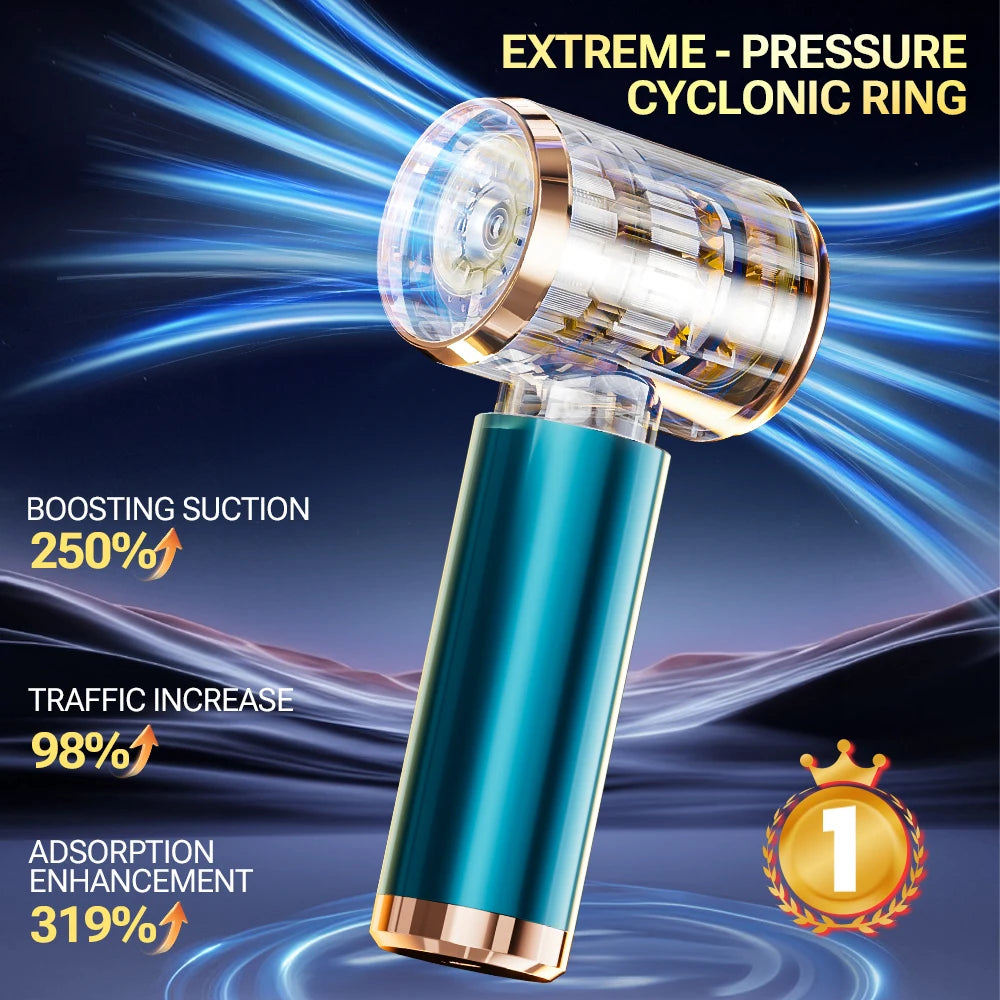 SZUK Mini Car Vacuum Cleaner β 165000Pa Wireless Handheld Vacuum with Powerful Suction