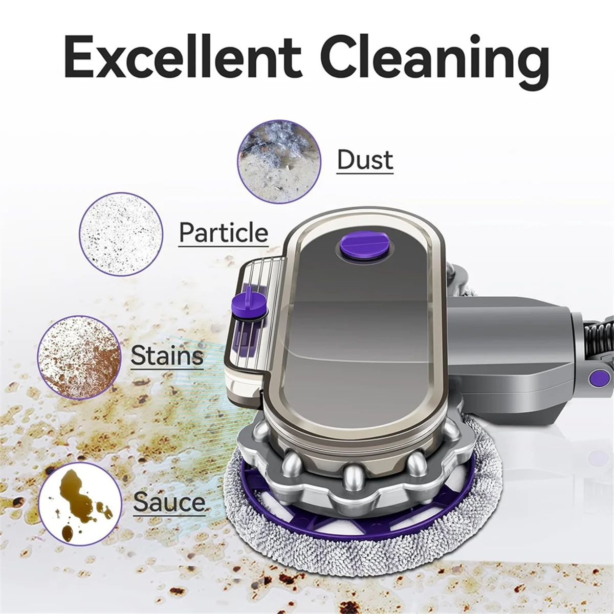 Wet & Dry Mop Head for Dyson V7–V15 – High-Efficiency Cleaning Head with Water Tank