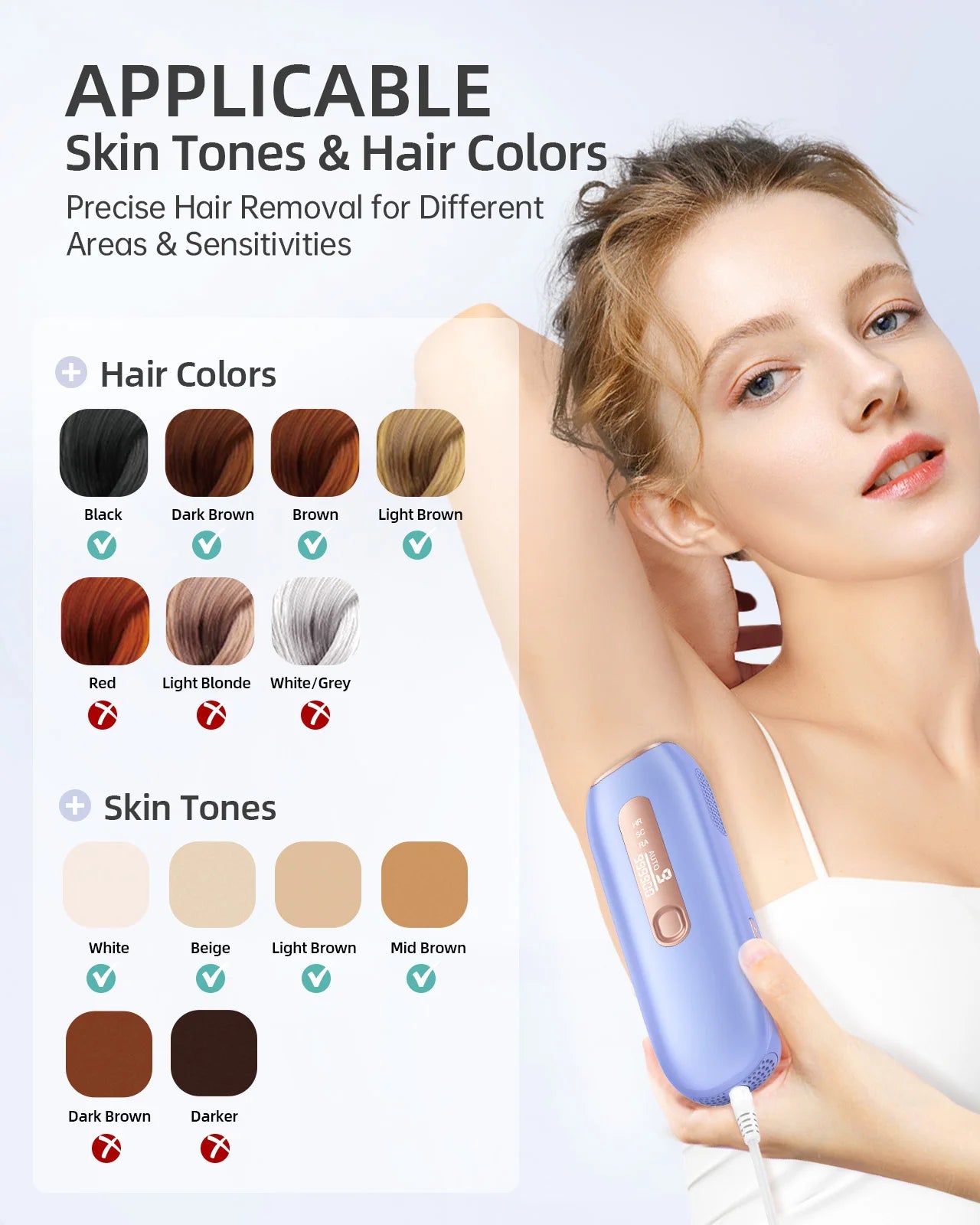 IPL Laser Hair Removal Device – 999,999+ Flashes for Safe, Long-Lasting Hair Reduction