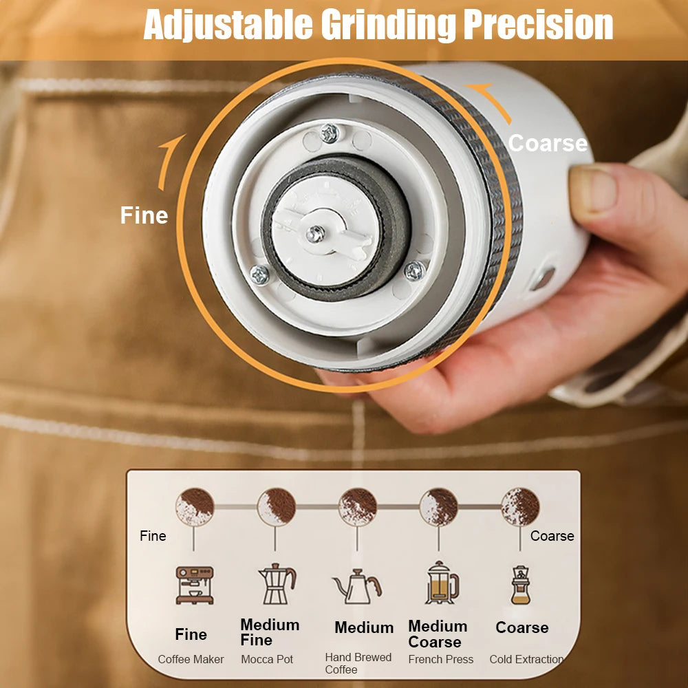 Portable Electric Burr Coffee Grinder – USB Rechargeable, Adjustable Settings, 200ml Capacity