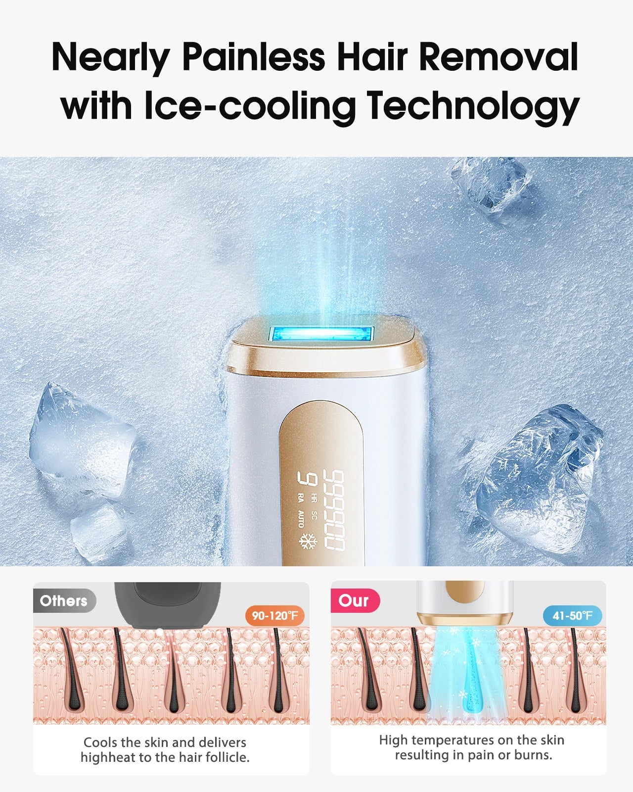 3-in-1 IPL Laser Hair Removal Device with Cooling – 999,900+ Flashes for Body & Armpits