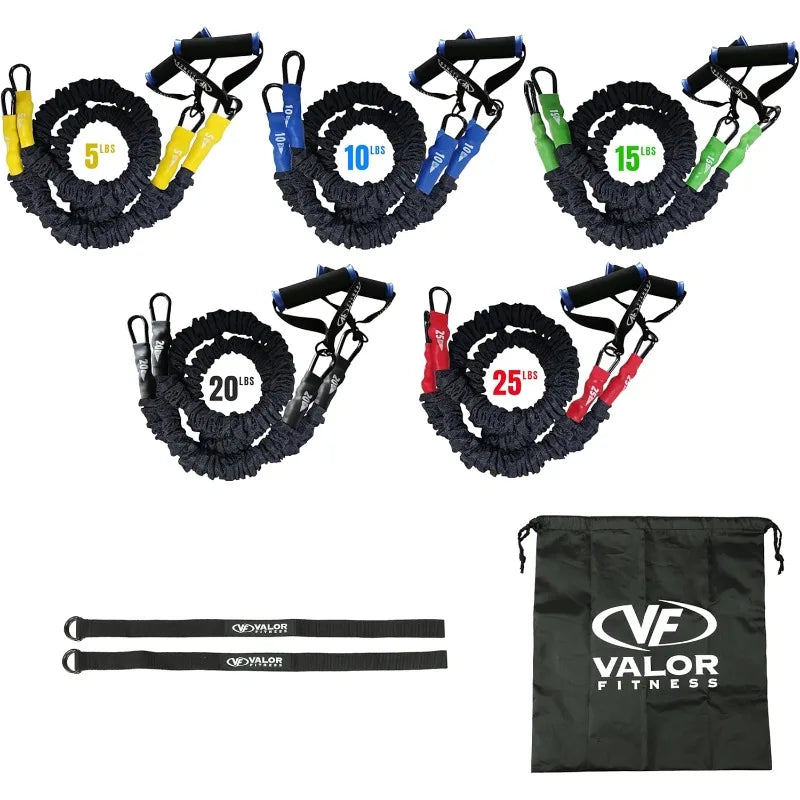 Valor Fitness Resistance Bands – Sheathed with Handles (5–25lbs)
