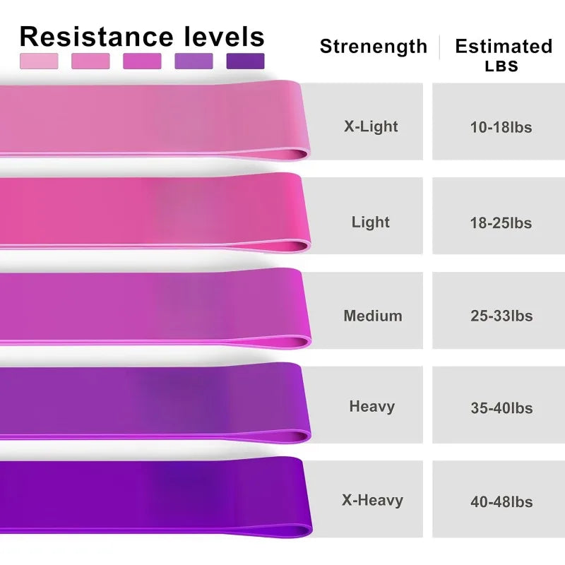 Multi-Purpose Sports Resistance Belt – For Home Fitness & Therapy