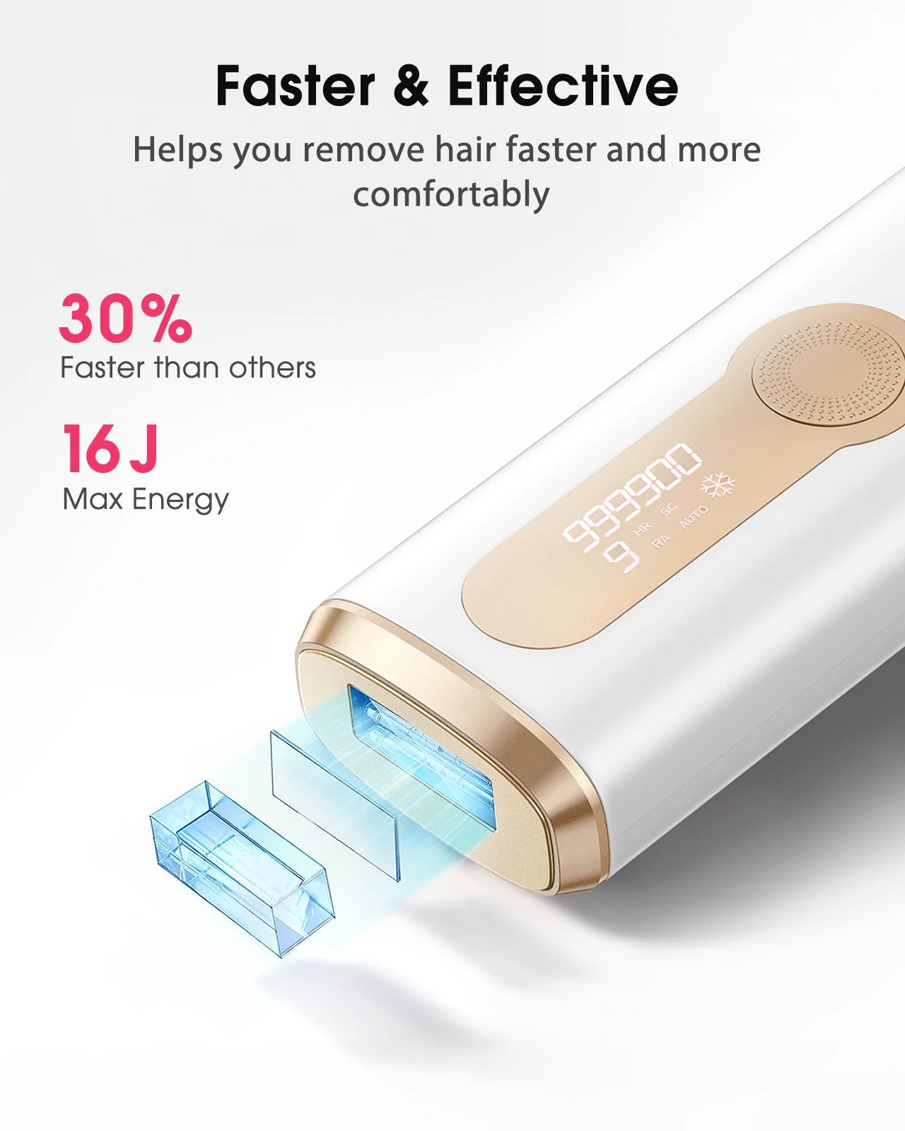 3-in-1 IPL Laser Hair Removal Device with Cooling – 999,900+ Flashes for Body & Armpits