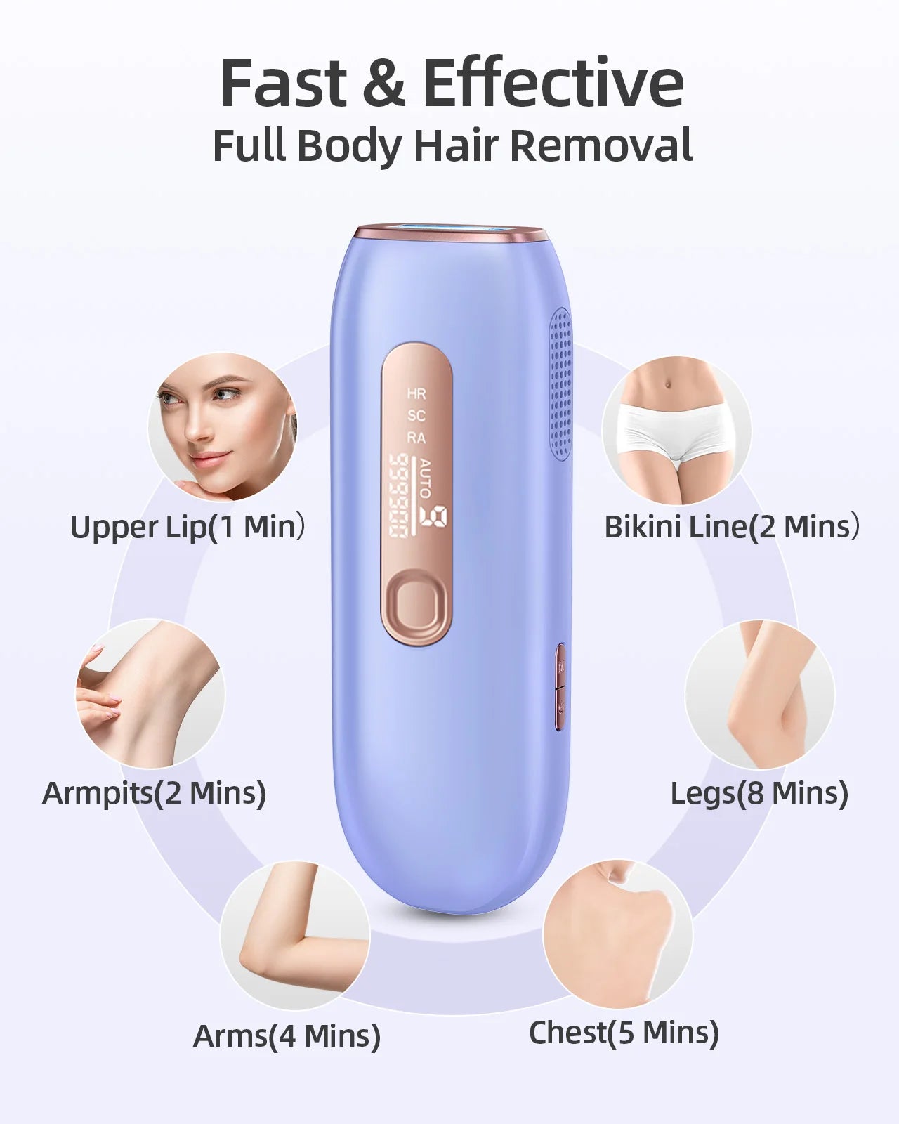 IPL Laser Hair Removal Device – 999,999+ Flashes for Safe, Long-Lasting Hair Reduction