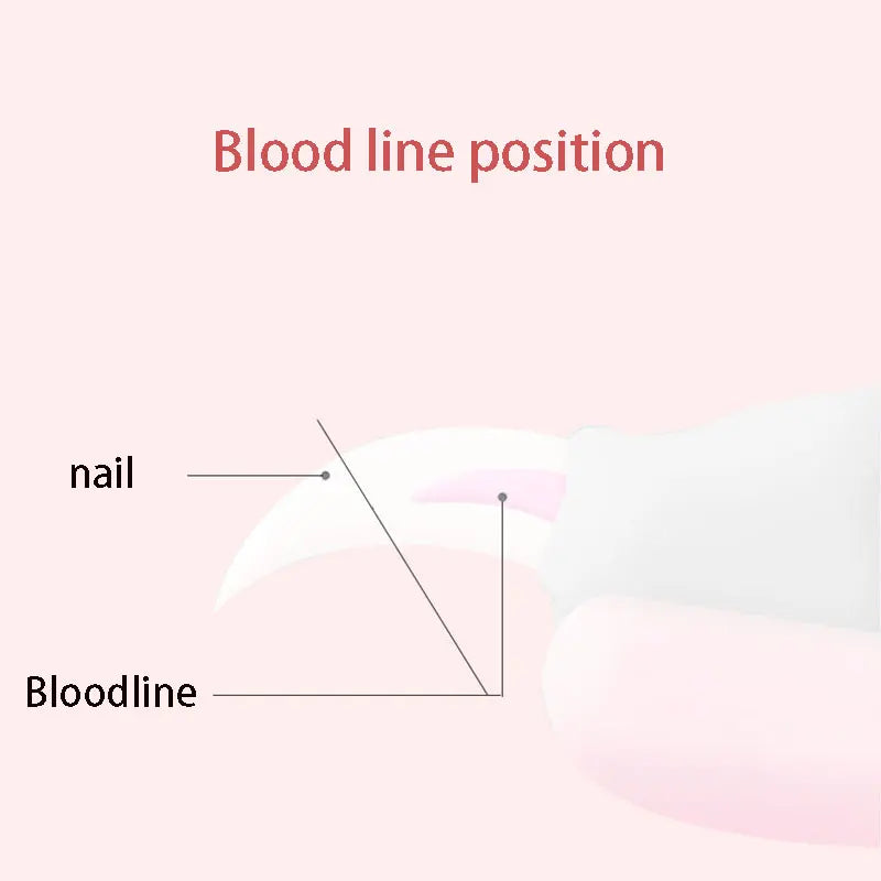 Pet Nail Clippers – Stainless Steel Grooming Tool for Dogs & Cats