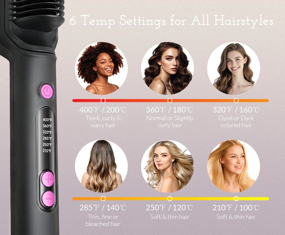 OUDIM Ionic Hair Straightener Brush – 6 Temp Settings & Anti-Scald Design